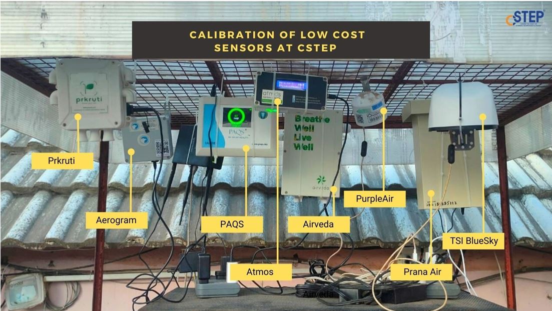 The dilemma with low-cost sensors
